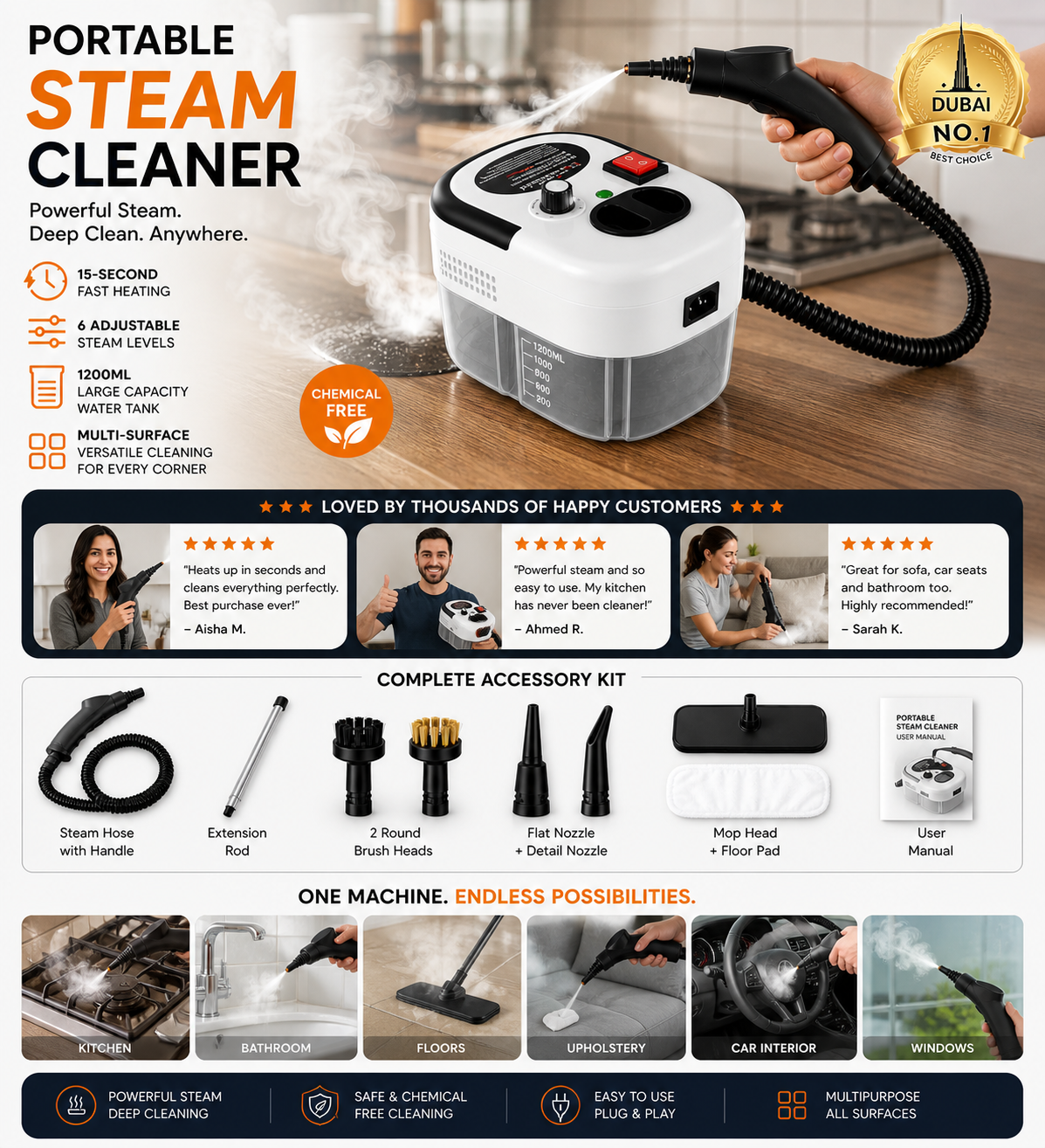 Portable Steam Cleaner
